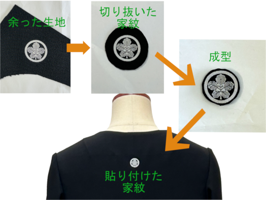 着物リメイクドレスに似合うピアス（家紋） 着物リメイク家紋の利用 - 留袖ドレス・着物ドレス・着物リメイクなら